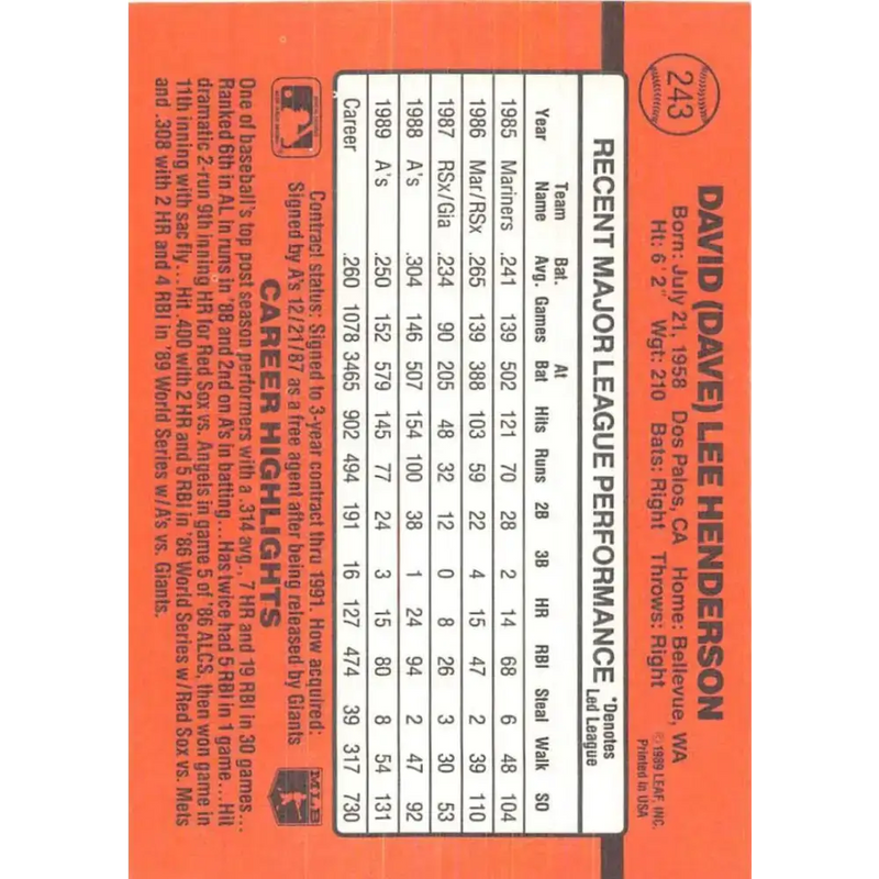 1990 Donruss #243 Dave Henderson VG-EX Oakland Athletics Baseball Card - Baseball Card Single