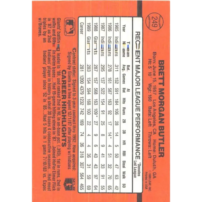1990 Donruss #249 Brett Butler VG-EX San Francisco Giants Baseball Card - Baseball Card Single
