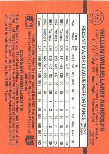 1990 Donruss #250 Willie Randolph NM Near Mint Dodgers - Baseball Card Single