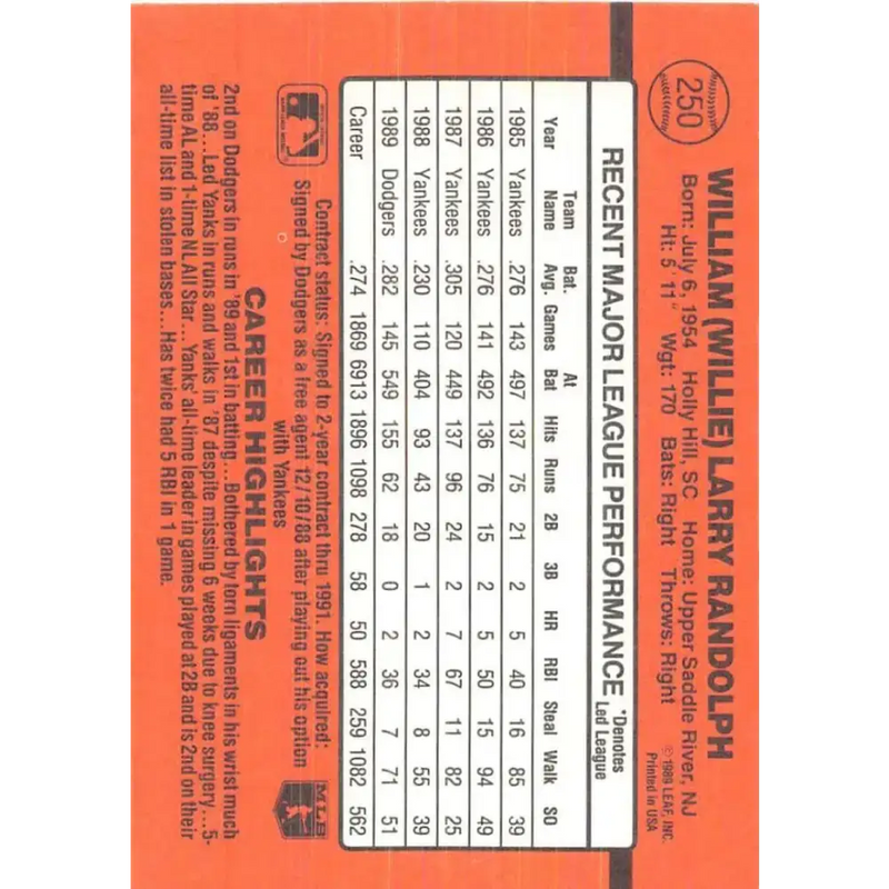 1990 Donruss #250 Willie Randolph VG-EX Los Angeles Dodgers Baseball Card - Baseball Card Single