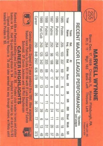 Marvell Wynne baseball card back from 1990 Donruss #255 with original gloss, near mint