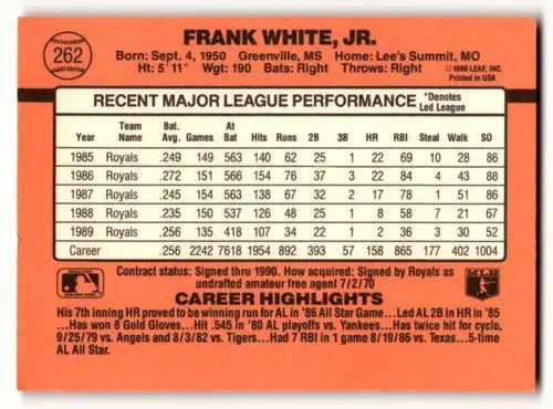 Original gloss Kansas City Royals Frank White baseball card from 1990 Donruss series