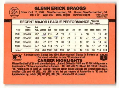 Back of 1990 Donruss Glenn Braggs Milwaukee Brewers baseball card showing original gloss