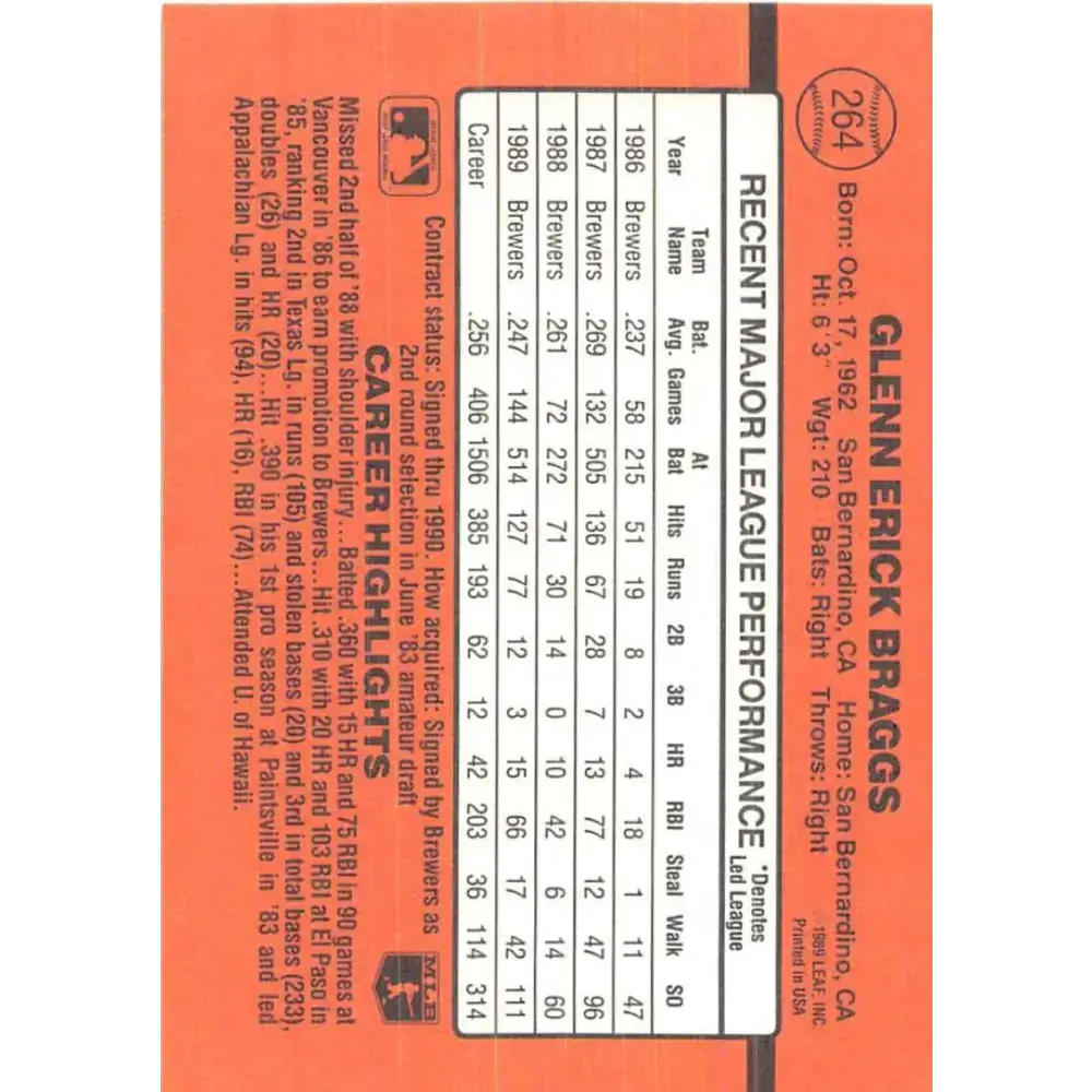 1990 Donruss #264 Glenn Braggs VG-EX Milwaukee Brewers Baseball Card - Baseball Card Single