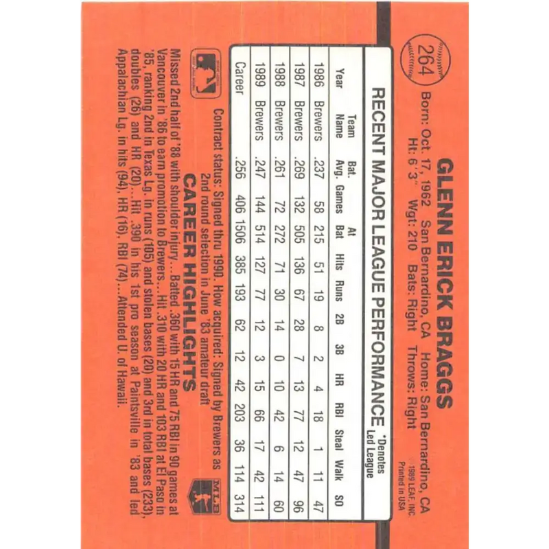 1990 Donruss #264 Glenn Braggs VG-EX Milwaukee Brewers Baseball Card - Baseball Card Single