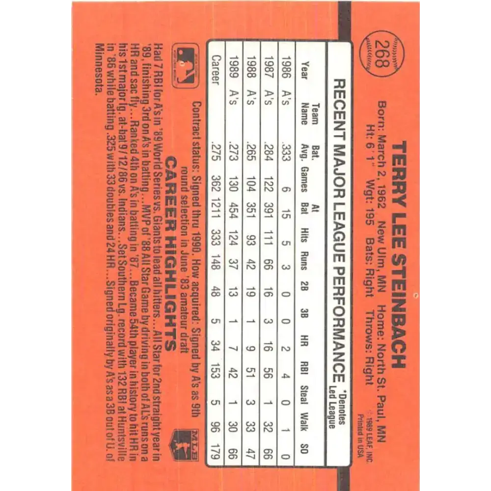 1990 Donruss #268 Terry Steinbach VG-EX Oakland Athletics Baseball Card - Baseball Card Single
