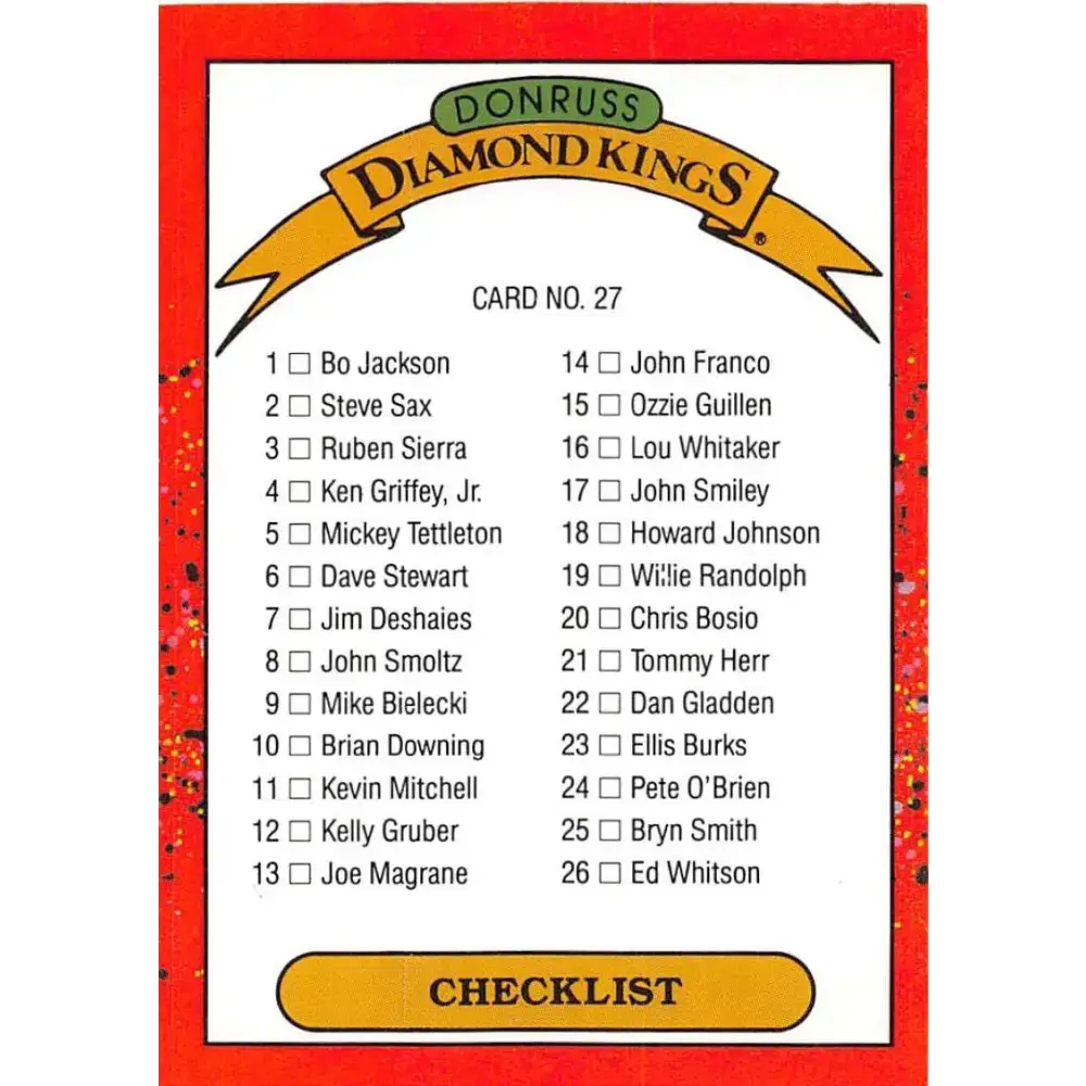 1990 Donruss #27 Checklist DK VG-EX Various Baseball Card - Baseball Card Single