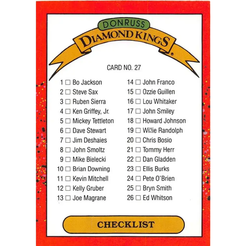 1990 Donruss #27 Checklist DK VG-EX Various Baseball Card - Baseball Card Single