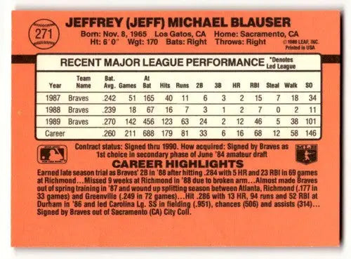 Back of 1990 Donruss Jeff Blauser Atlanta Braves baseball card with original gloss
