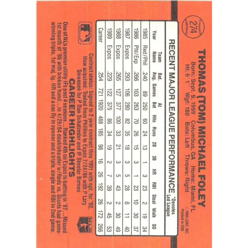 1990 Donruss #274 Tom Foley VG-EX Montreal Expos Baseball Card - Baseball Card Single