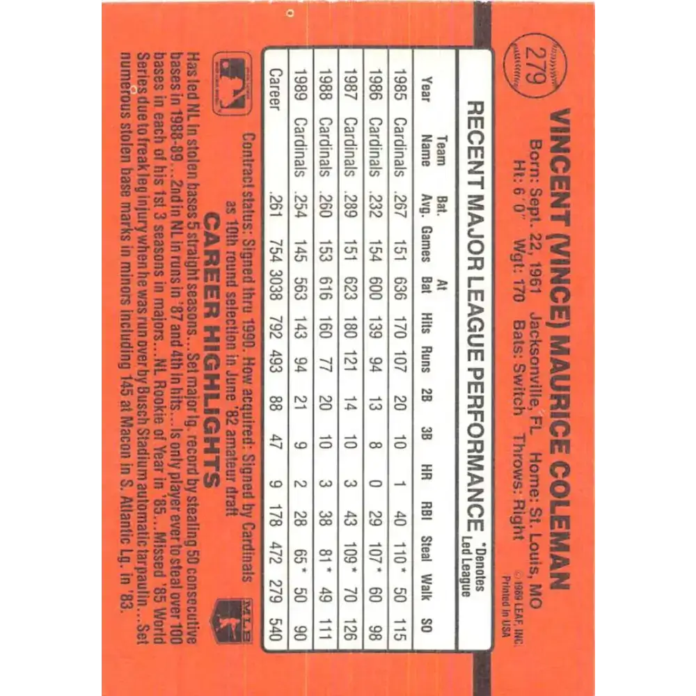 1990 Donruss #279 Vince Coleman VG-EX St. Louis Cardinals Baseball Card - Baseball Card Single