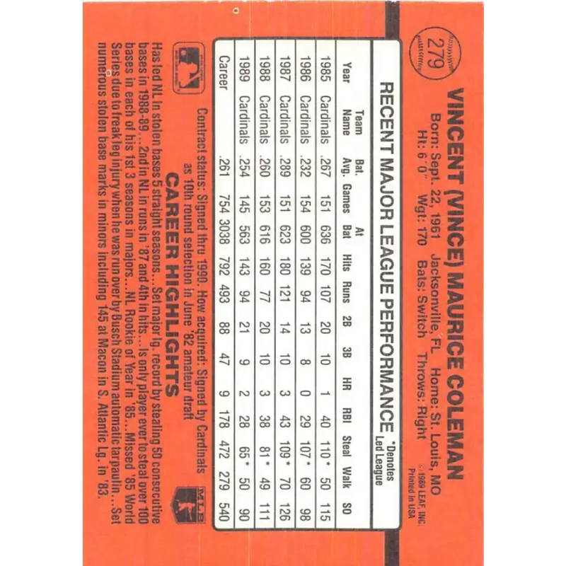 1990 Donruss #279 Vince Coleman VG-EX St. Louis Cardinals Baseball Card - Baseball Card Single