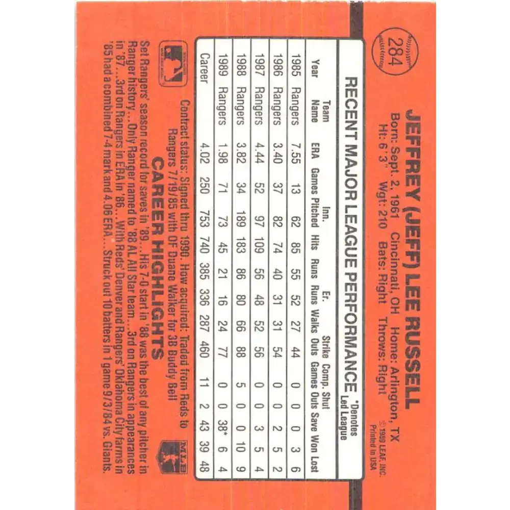 1990 Donruss #284 Jeff Russell VG-EX Texas Rangers Baseball Card - Baseball Card Single
