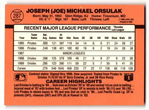 Baseball card back featuring joe orsulak of the Baltimore Orioles with original gloss