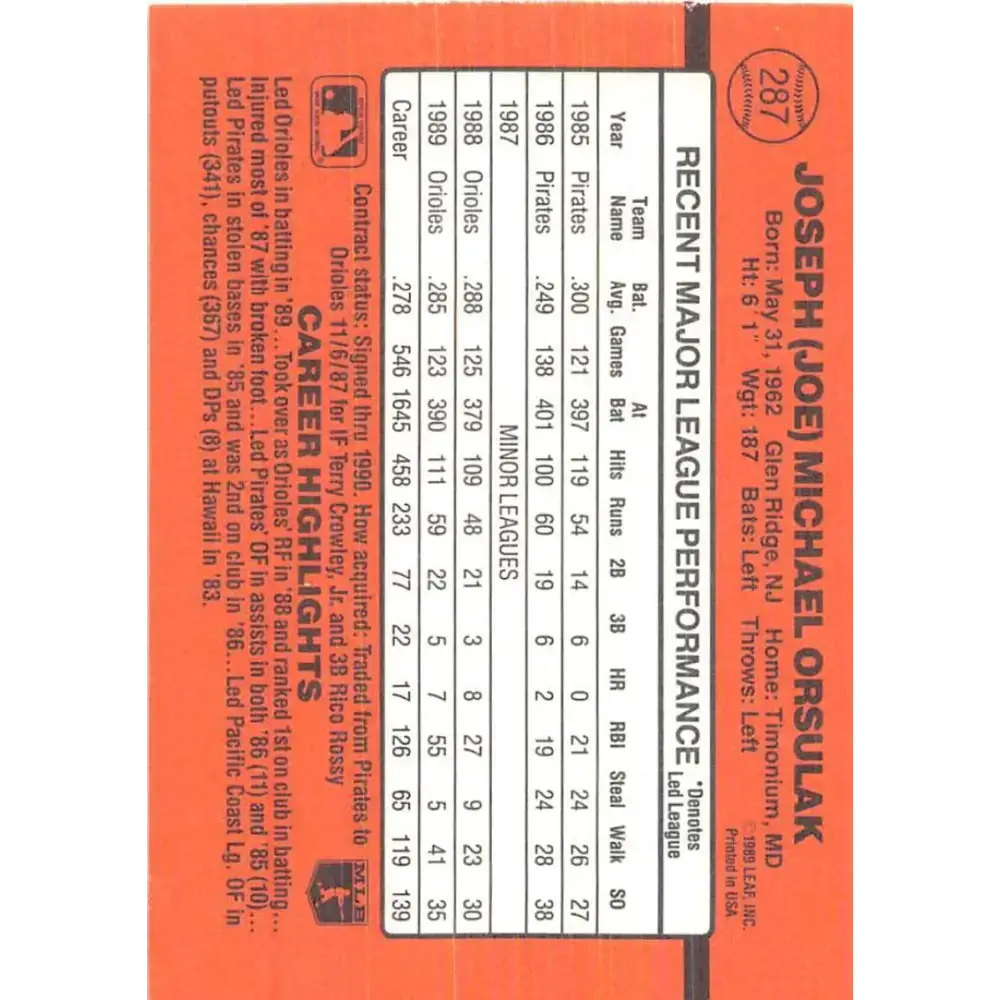 1990 Donruss #287 Joe Orsulak VG-EX Baltimore Orioles Baseball Card - Baseball Card Single
