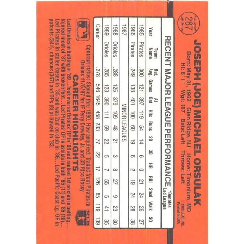1990 Donruss #287 Joe Orsulak VG-EX Baltimore Orioles Baseball Card - Baseball Card Single