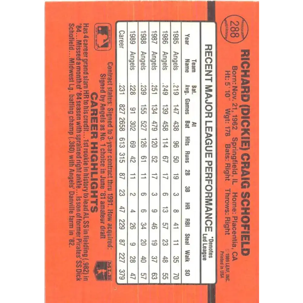 1990 Donruss #288 Dick Schofield VG-EX California Angels Baseball Card - Baseball Card Single