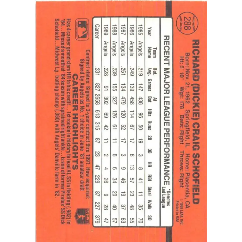 1990 Donruss #288 Dick Schofield VG-EX California Angels Baseball Card - Baseball Card Single