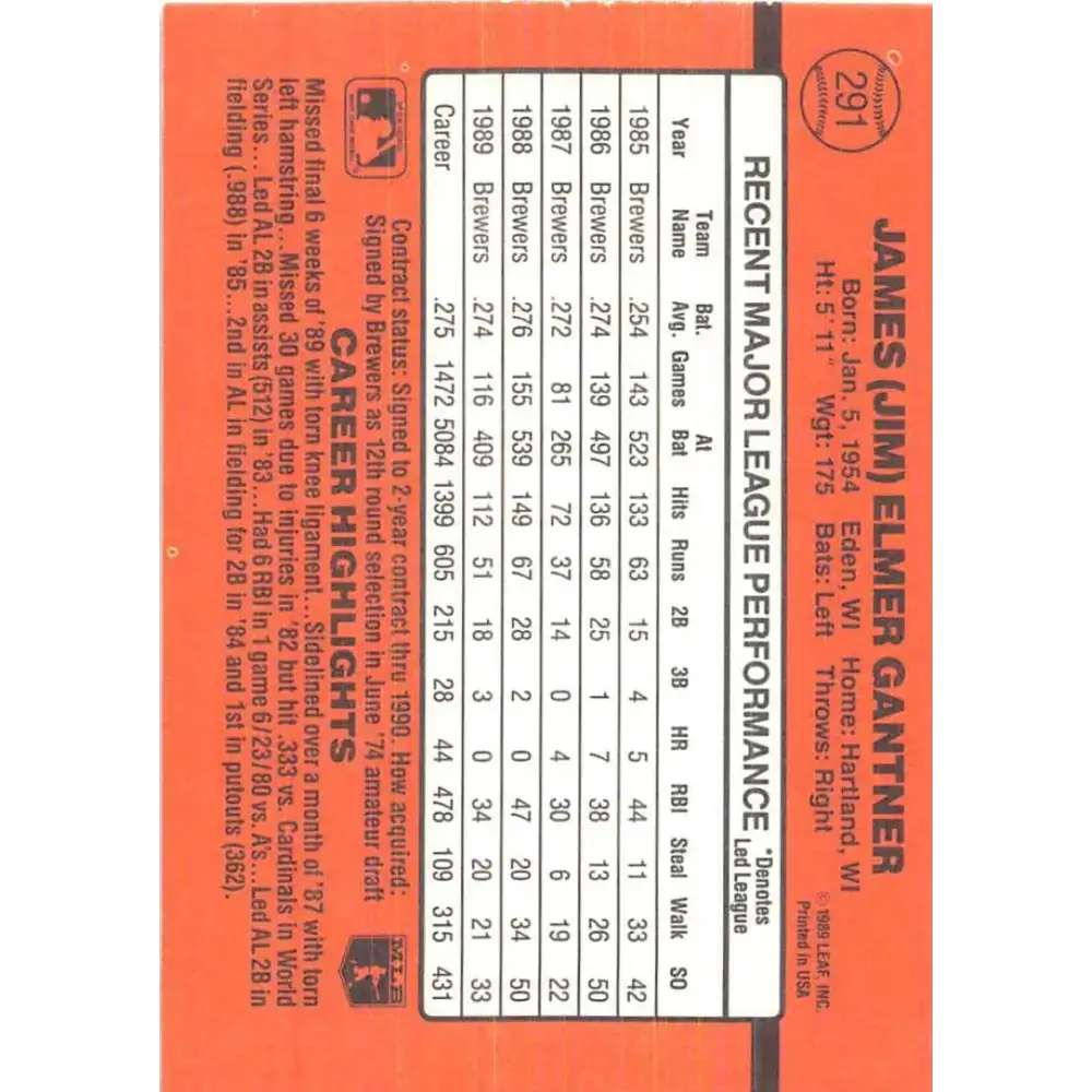 1990 Donruss #291 Jim Gantner VG-EX Milwaukee Brewers Baseball Card - Baseball Card Single