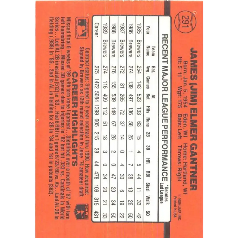 1990 Donruss #291 Jim Gantner VG-EX Milwaukee Brewers Baseball Card - Baseball Card Single