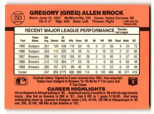 Baseball card back of Greg Brock Milwaukee Brewers 1990 Donruss original gloss