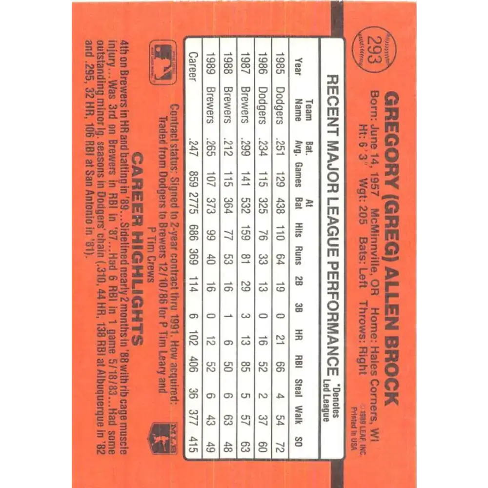1990 Donruss #293 Greg Brock VG-EX Milwaukee Brewers Baseball Card - Baseball Card Single
