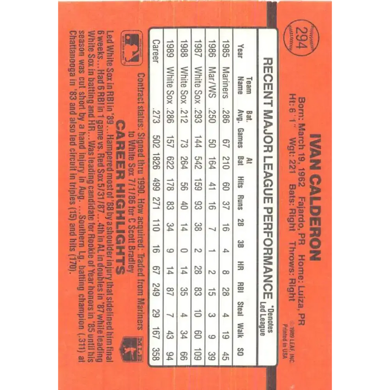 1990 Donruss #294 Ivan Calderon VG-EX Chicago White Sox Baseball Card - Baseball Card Single