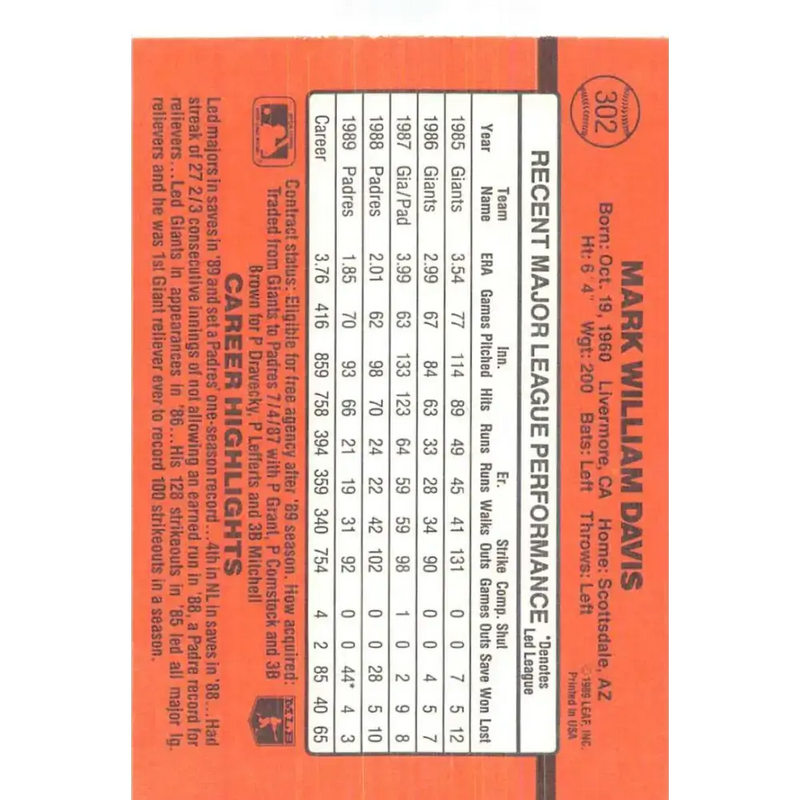 1990 Donruss #302 Mark Davis VG-EX San Diego Padres Baseball Card - Baseball Card Single