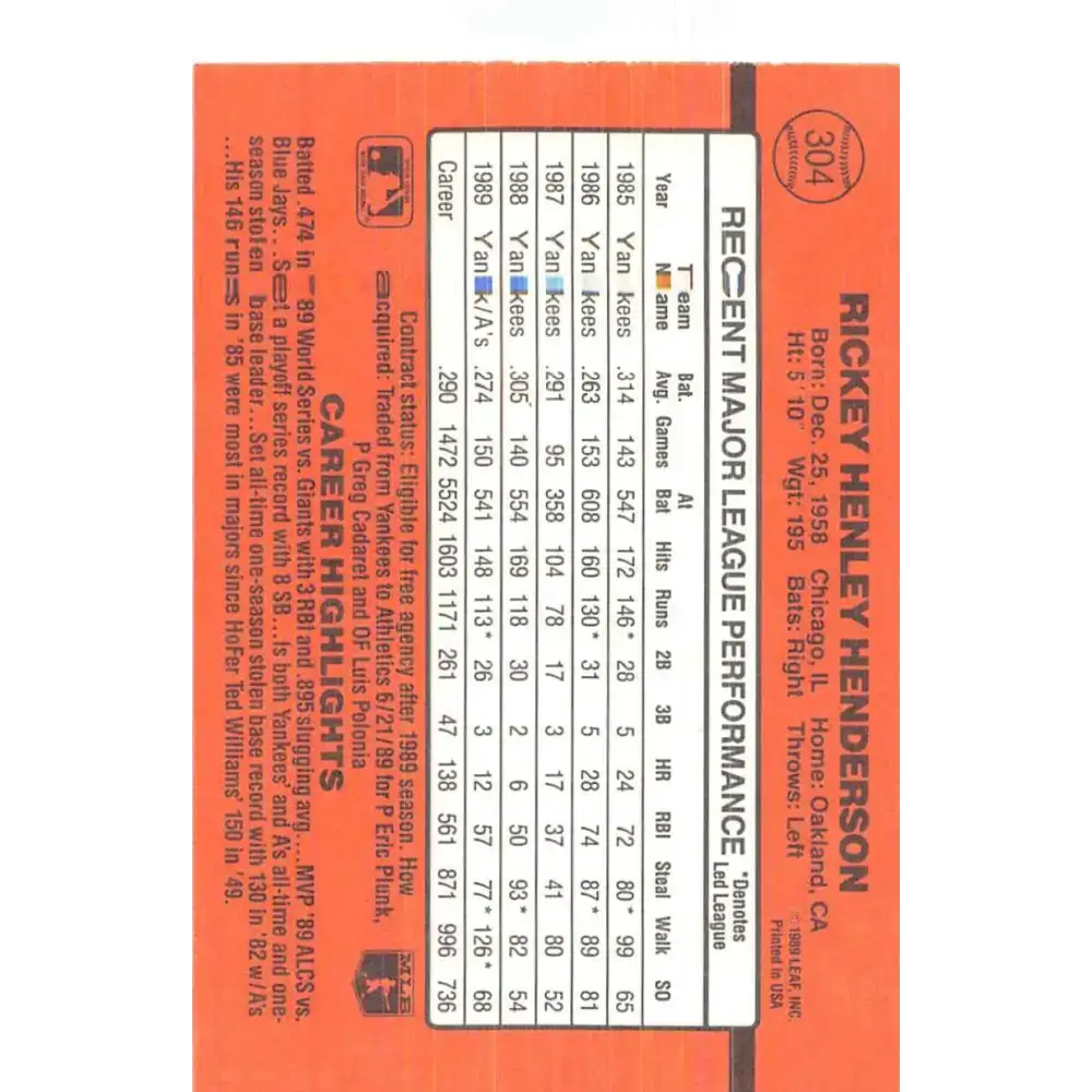 1990 Donruss #304 Rickey Henderson VG-EX Oakland Athletics Baseball Card - Baseball Card Single