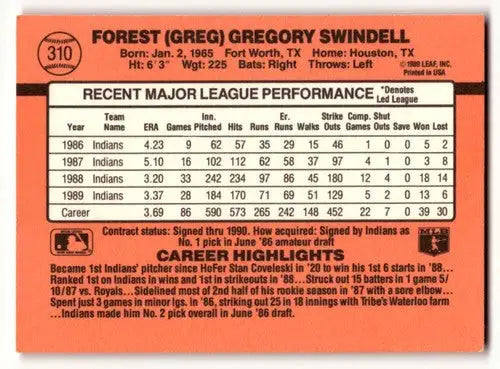 Baseball card back featuring original gloss for Greg Swindell Cleveland Indians card