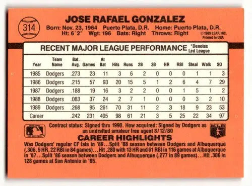Baseball card back featuring original gloss of Jose Gonzalez Los Angeles Dodgers card