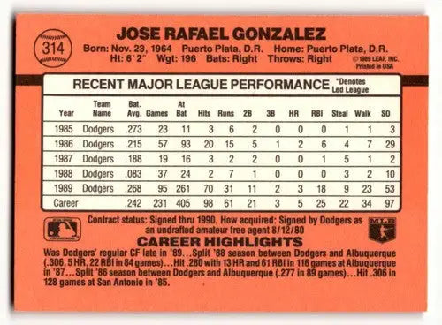 Back of 1990 Donruss Jose Gonzalez Los Angeles Dodgers baseball card with original gloss