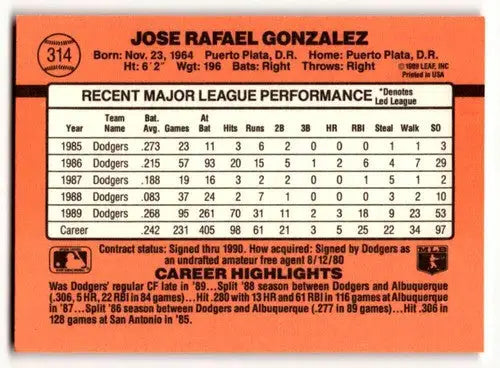 1990 Donruss #314 Jose Gonzalez Los Angeles Dodgers Baseball Cards E ID:54688 - Baseball Card Single