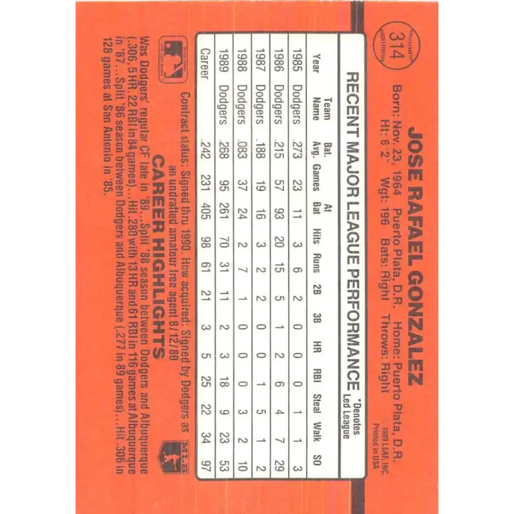 1990 Donruss #314 Jose Gonzalez VG-EX Los Angeles Dodgers Baseball Card - Baseball Card Single
