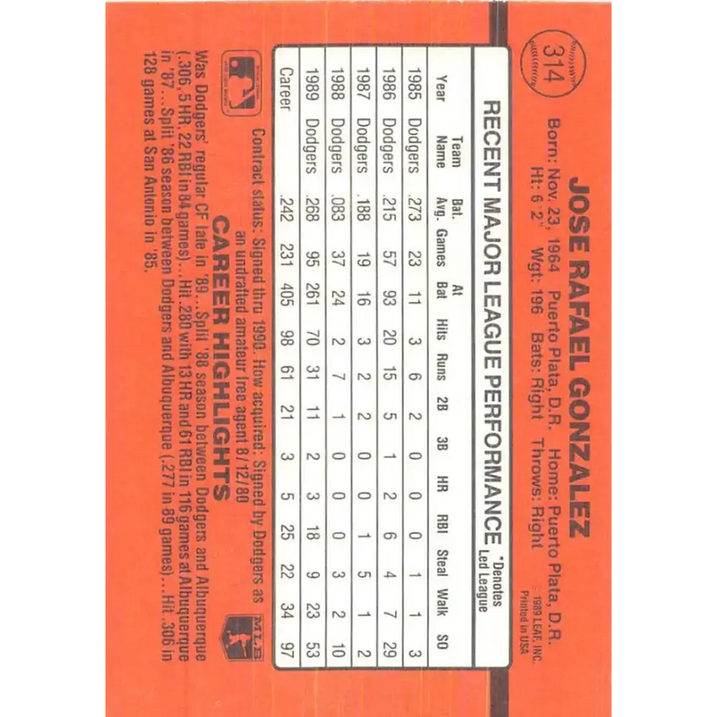 1990 Donruss #314 Jose Gonzalez VG-EX Los Angeles Dodgers Baseball Card - Baseball Card Single