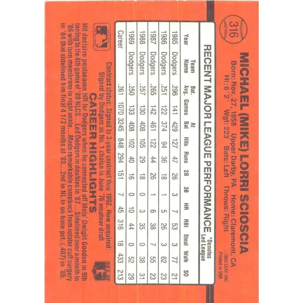 1990 Donruss #316 Mike Scioscia VG-EX Los Angeles Dodgers Baseball Card - Baseball Card Single