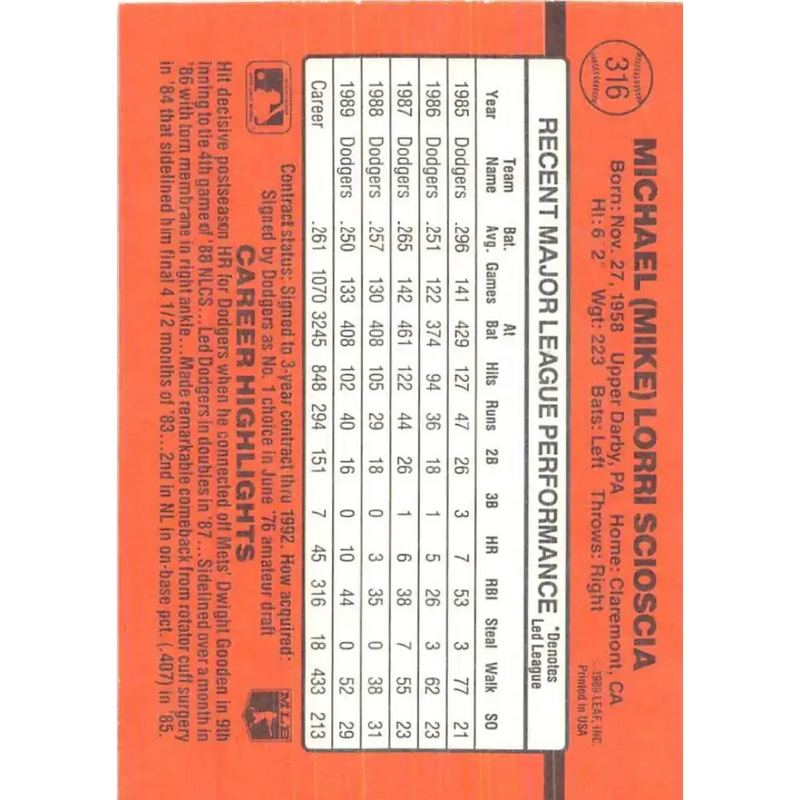 1990 Donruss #316 Mike Scioscia VG-EX Los Angeles Dodgers Baseball Card - Baseball Card Single