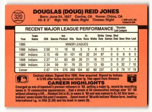 Original gloss on 1990 Donruss Doug Jones Cleveland Indians baseball card back