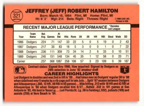 Jeff Hamilton Los Angeles Dodgers baseball card back from 1990 Donruss #321