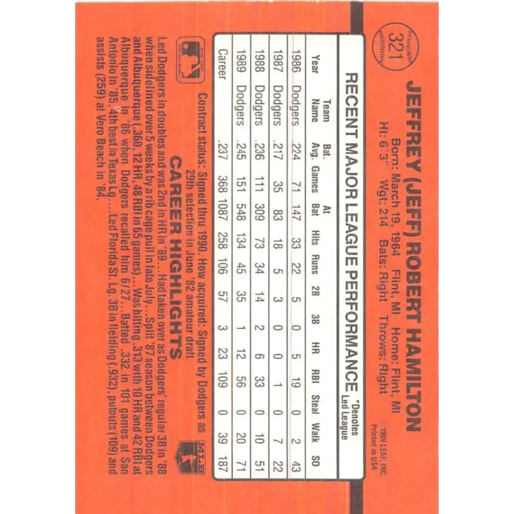 1990 Donruss #321 Jeff Hamilton VG-EX Los Angeles Dodgers Baseball Card - Baseball Card Single