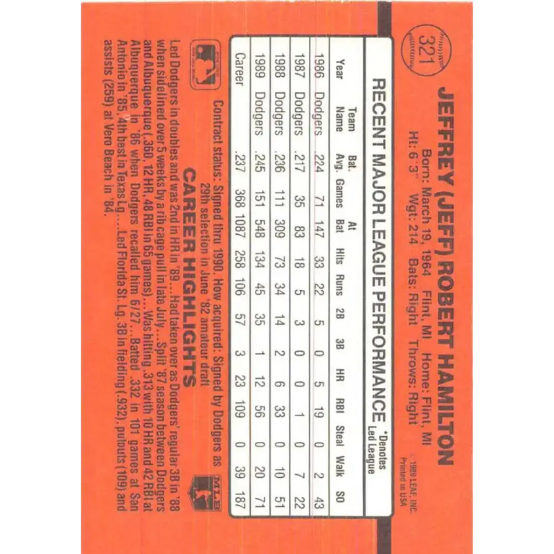 1990 Donruss #321 Jeff Hamilton VG-EX Los Angeles Dodgers Baseball Card - Baseball Card Single