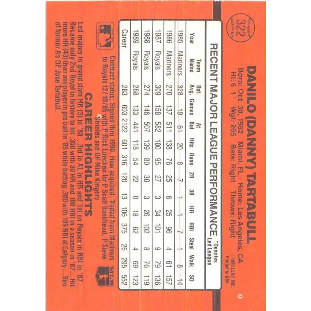 1990 Donruss #322 Danny Tartabull VG-EX Kansas City Royals Baseball Card - Baseball Card Single