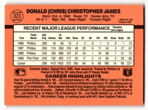 1990 Donruss #323 Chris James San Diego Padres Baseball Cards EX/NM ID:56185 - Baseball Card Single