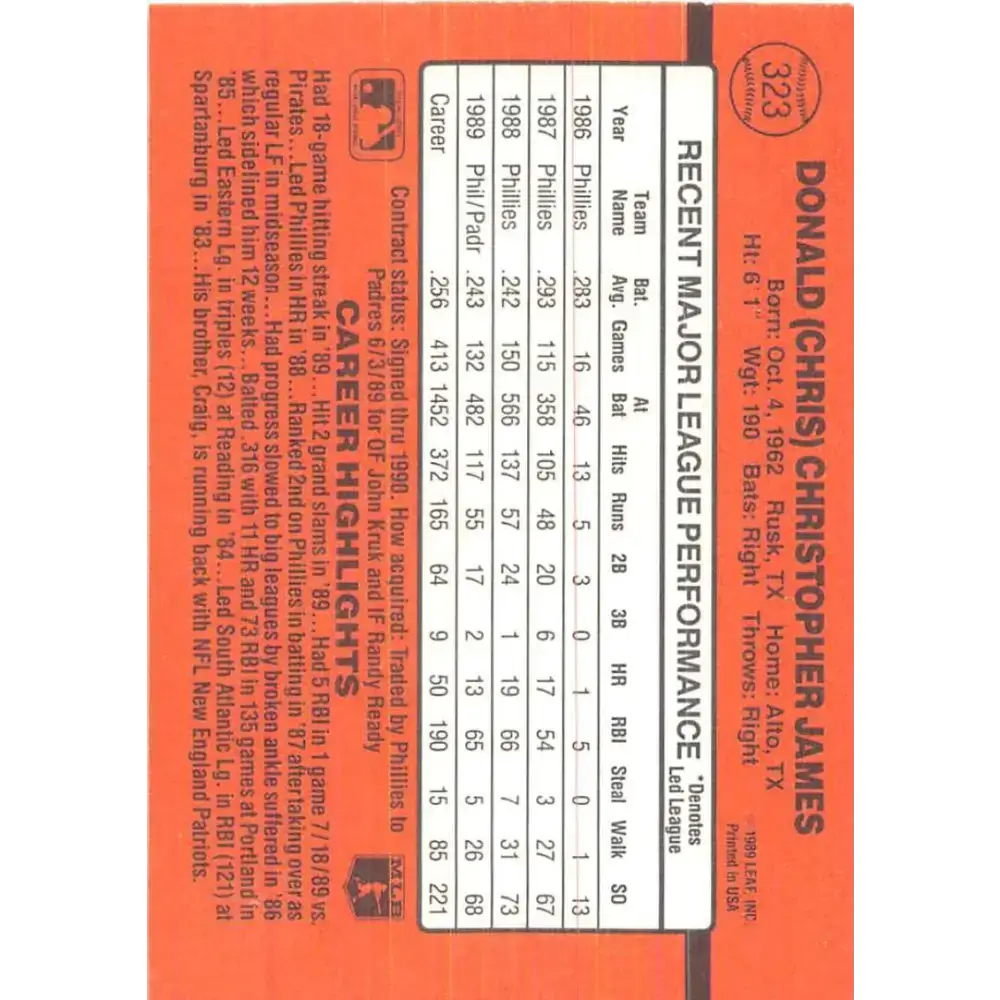 1990 Donruss #323 Chris James VG-EX San Diego Padres Baseball Card - Baseball Card Single
