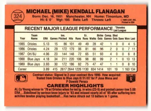 1990 Donruss #324 Mike Flanagan Toronto Blue Jays Baseball Cards ID:57641 - Baseball Card Single