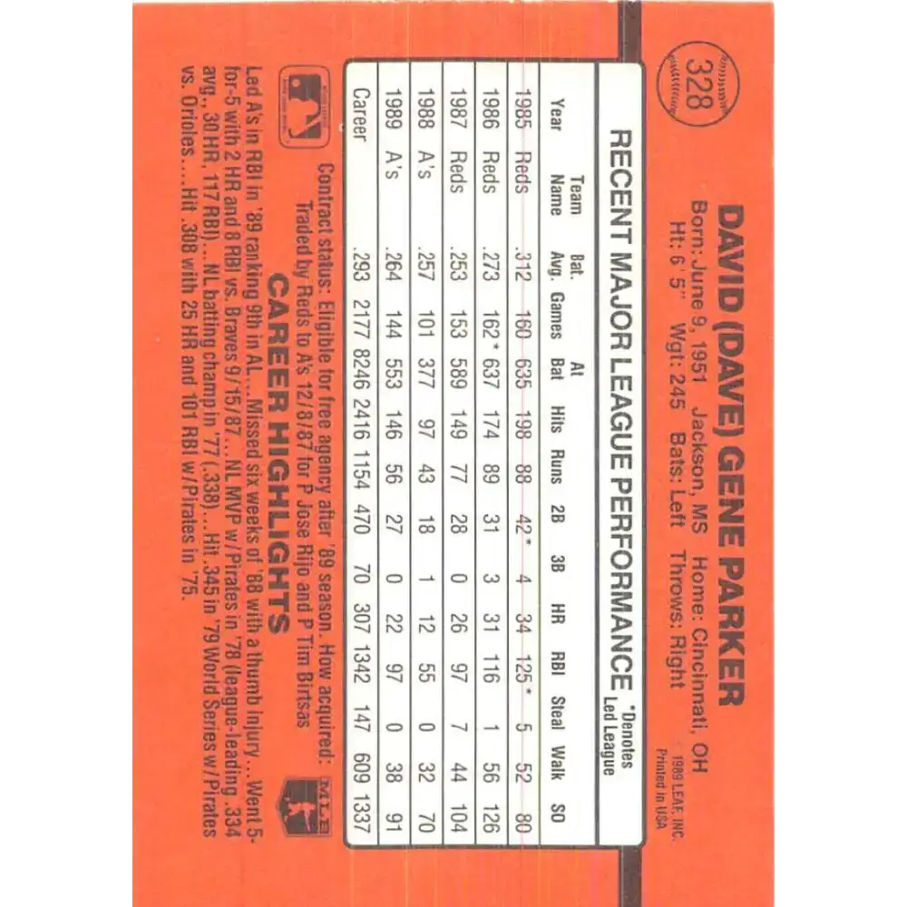 1990 Donruss #328 Dave Parker VG-EX Oakland Athletics Baseball Card - Baseball Card Single