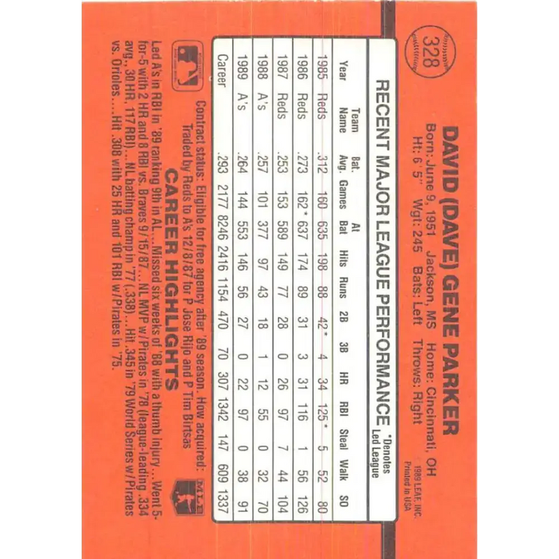 1990 Donruss #328 Dave Parker VG-EX Oakland Athletics Baseball Card - Baseball Card Single