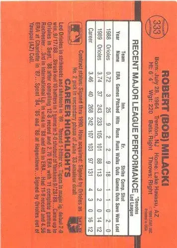 1990 Donruss #333 Bob Milacki NM Near Mint Gum Stain - Baseball Card Single