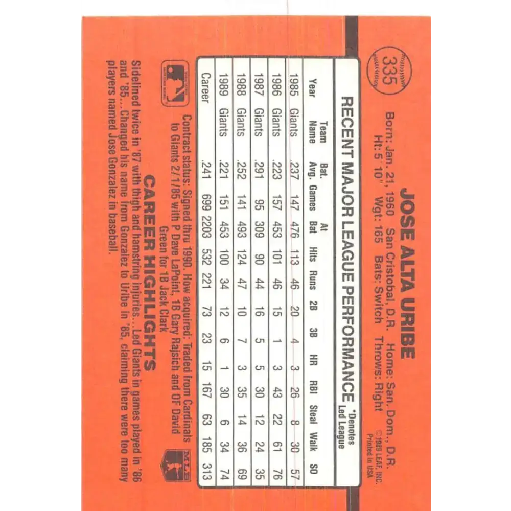1990 Donruss #335 Jose Uribe VG-EX San Francisco Giants Baseball Card - Baseball Card Single