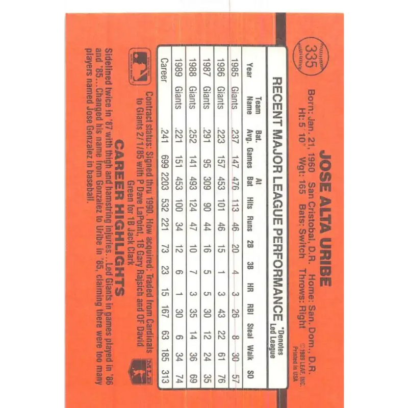 1990 Donruss #335 Jose Uribe VG-EX San Francisco Giants Baseball Card - Baseball Card Single